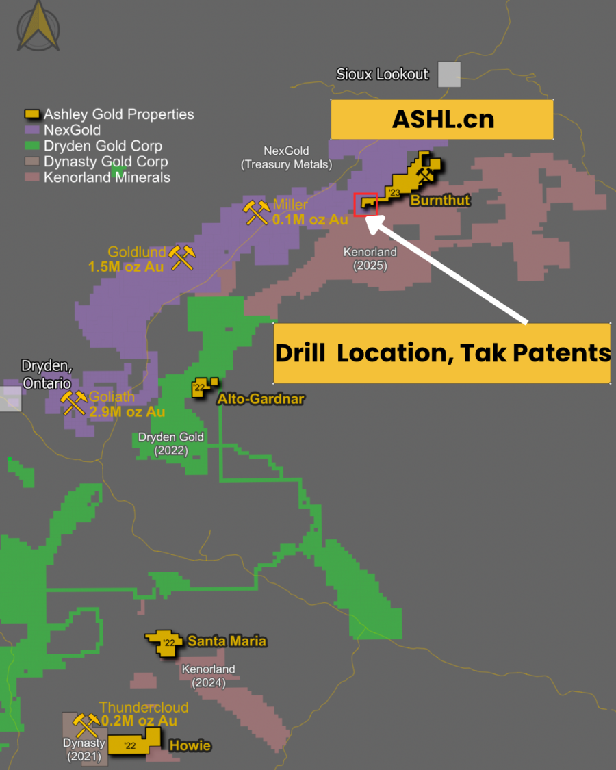 Junior Mining Network