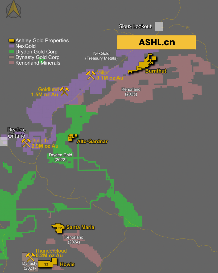 Junior Mining Network