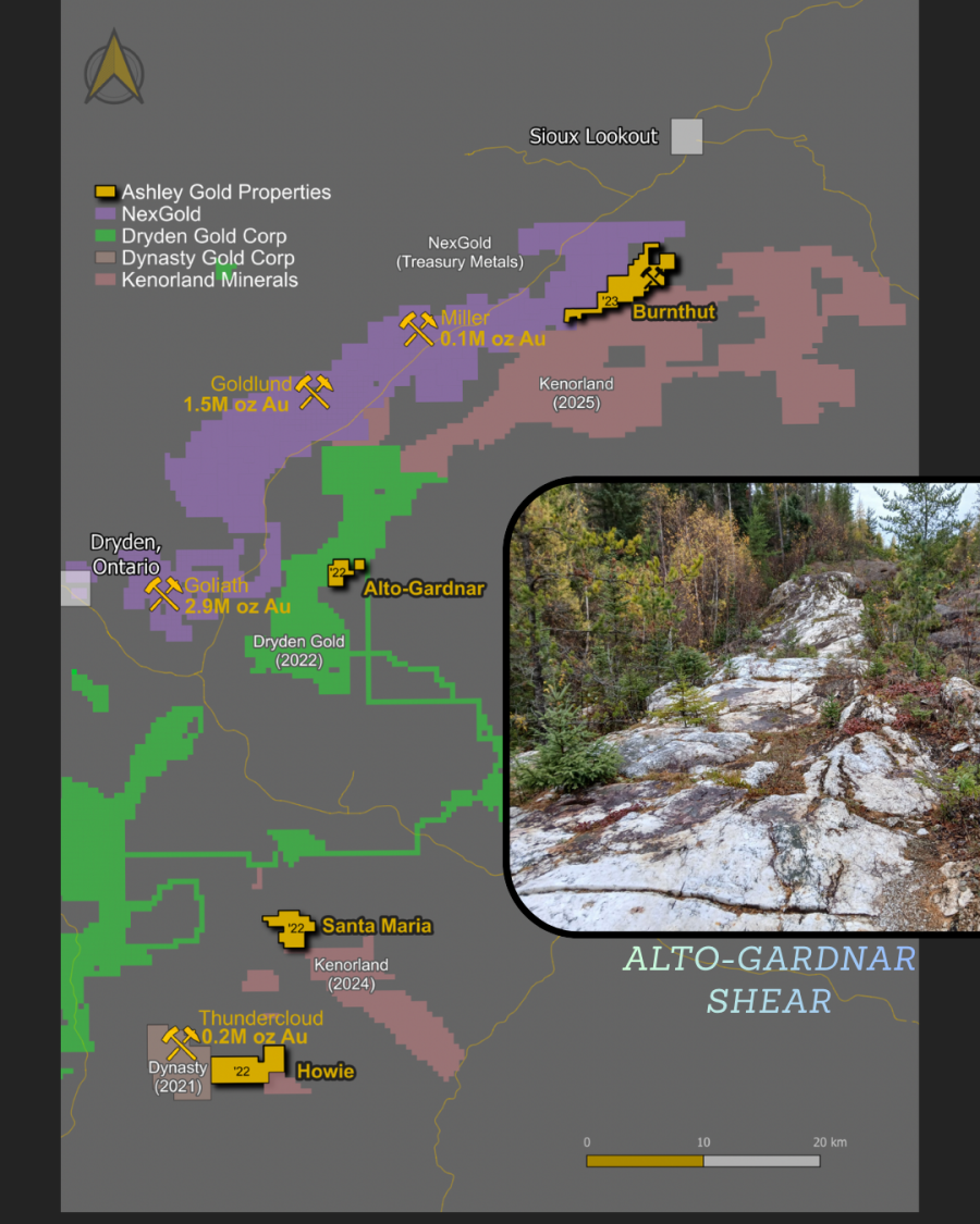 Junior Mining Network