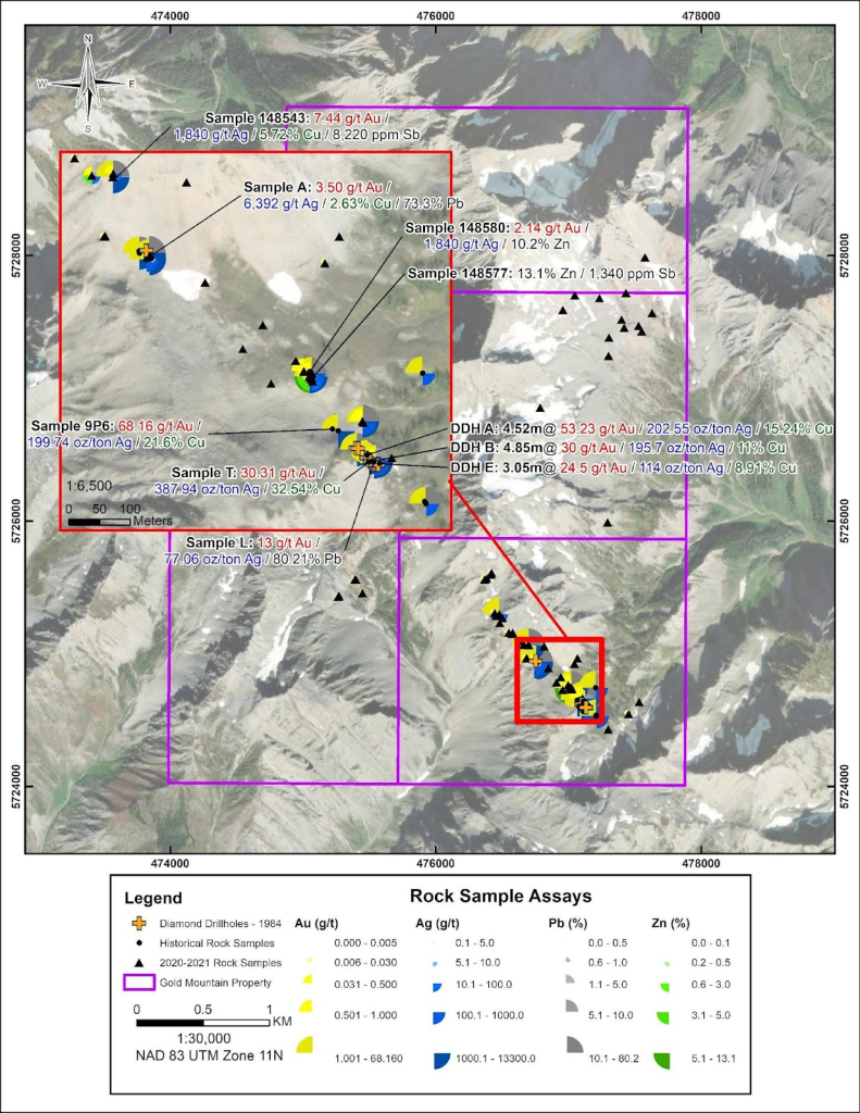 Junior Mining Network