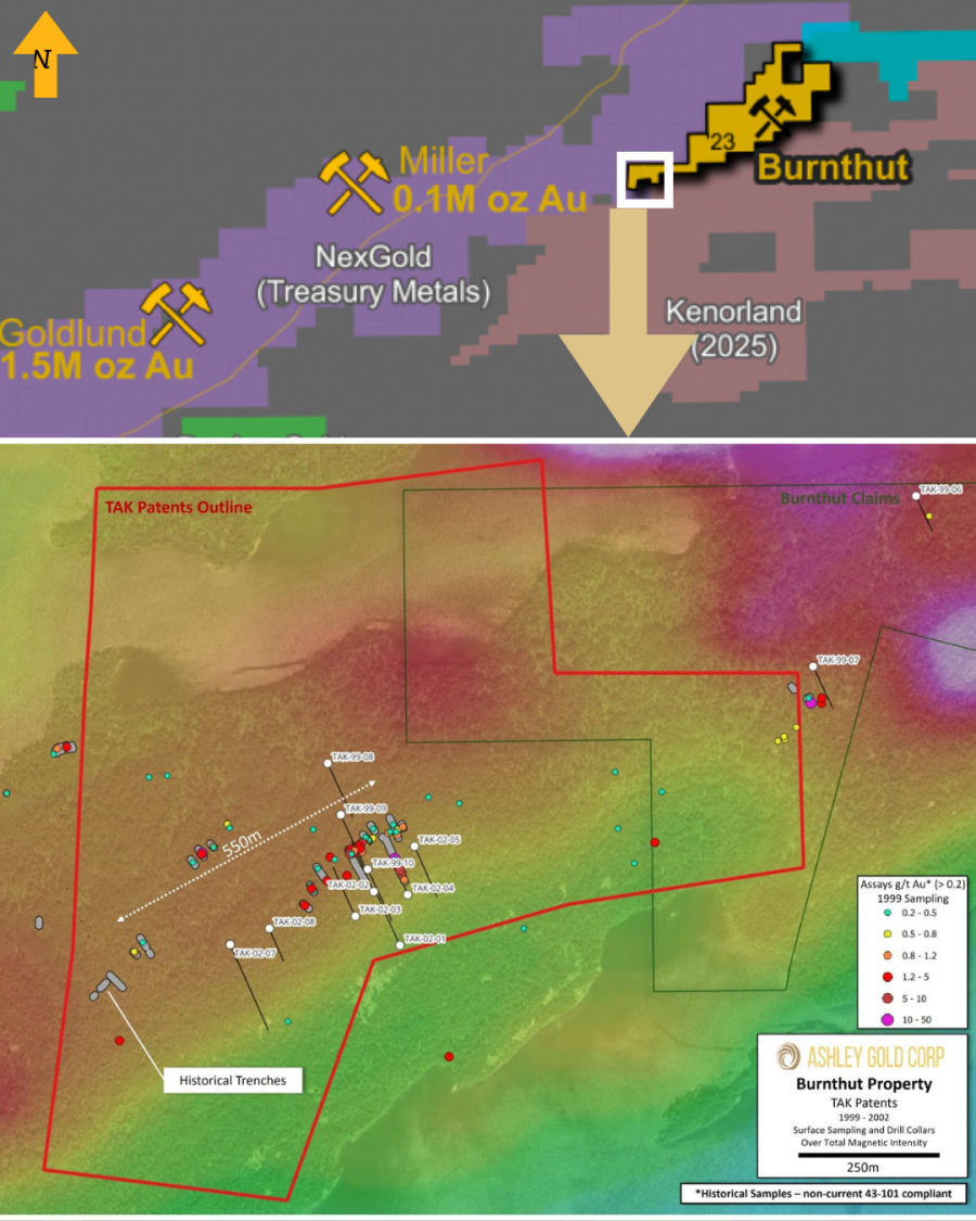 Junior Mining Network