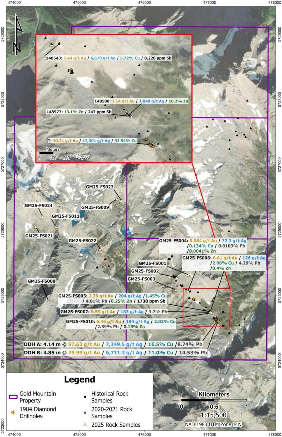 Junior Mining Network