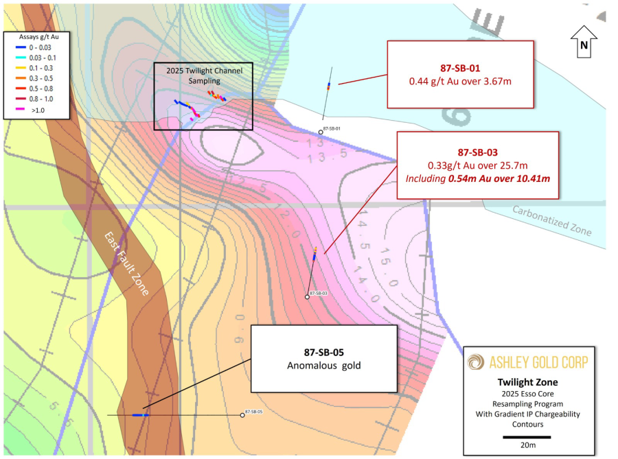 Junior Mining Network