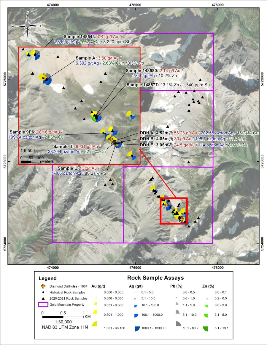 Junior Mining Network