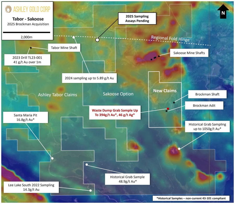 Junior Mining Network