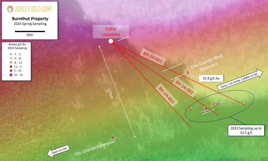 Junior Mining Network