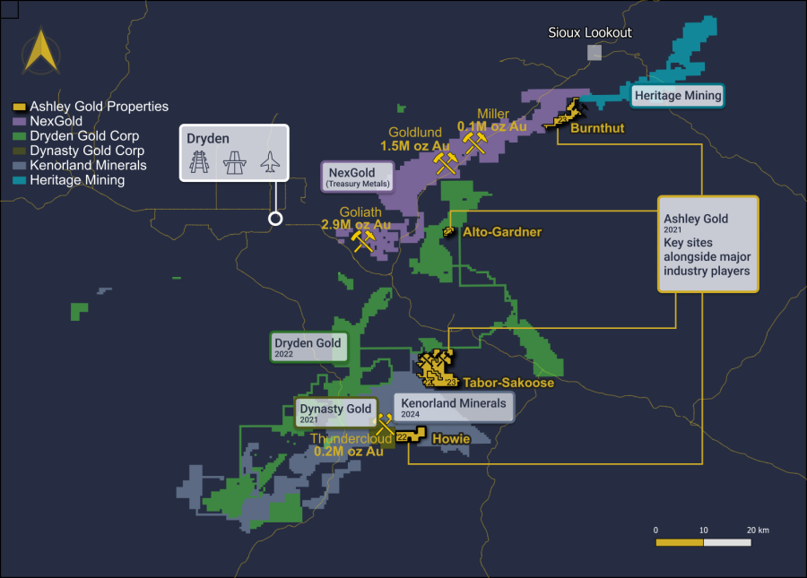 Junior Mining Network