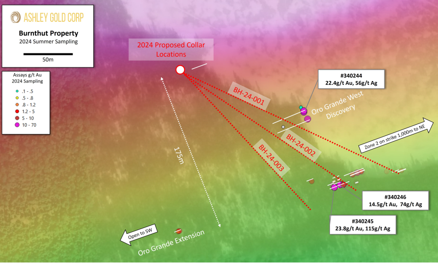 Junior Mining Network