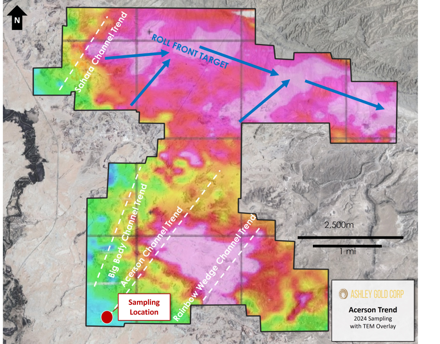 Junior Mining Network