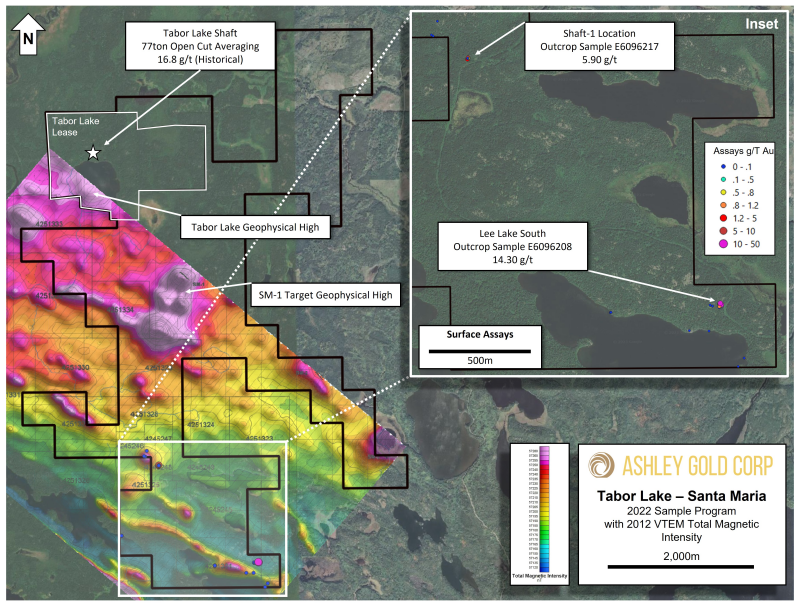 Figure 1: Tabor Lake-Santa Maria Sample Locations