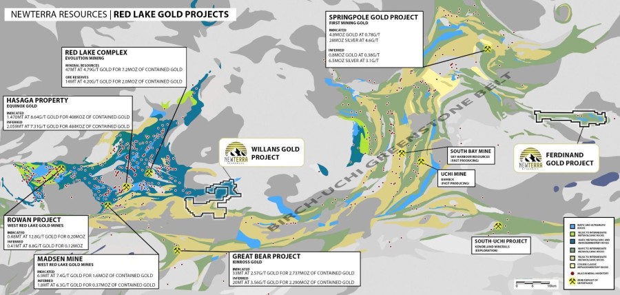 Junior Mining Network
