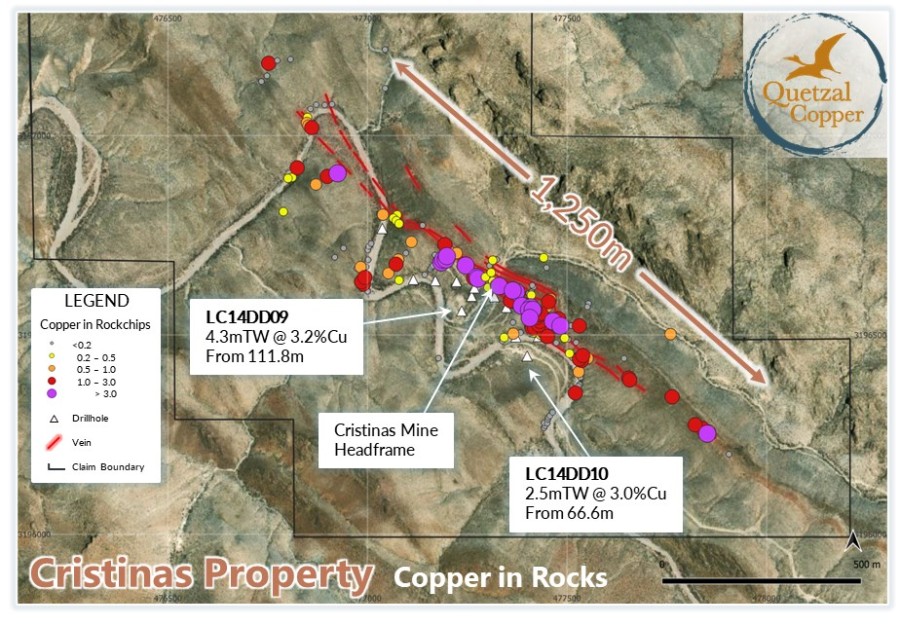 Junior Mining Network