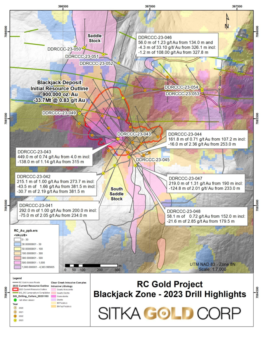 Junior Mining Network