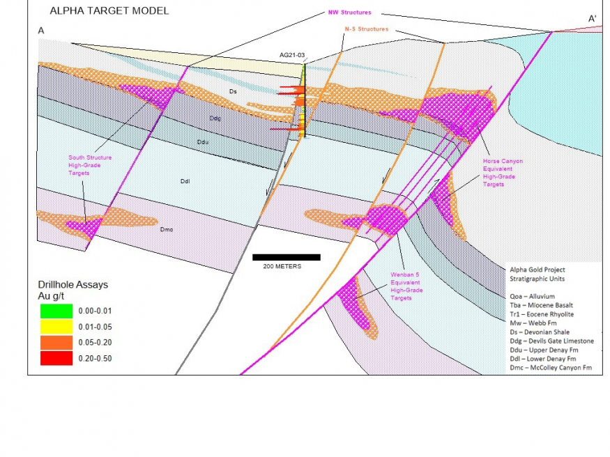 Junior Mining Network