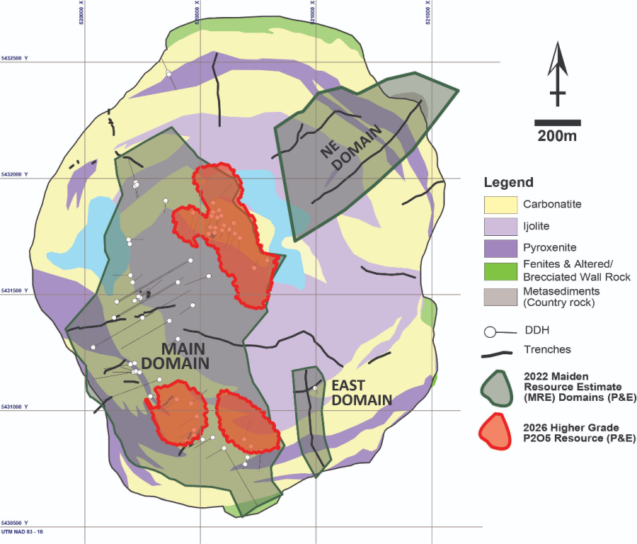 Junior Mining Network
