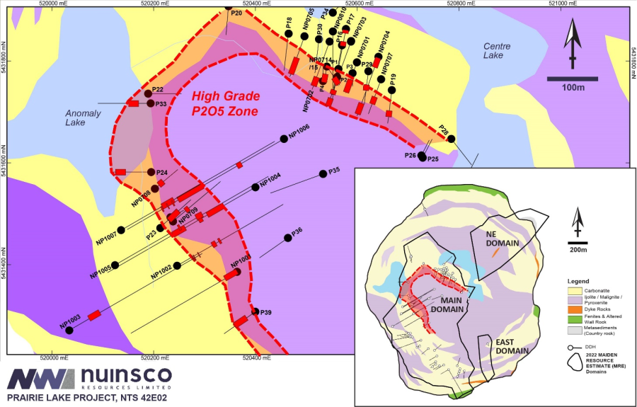 Junior Mining Network