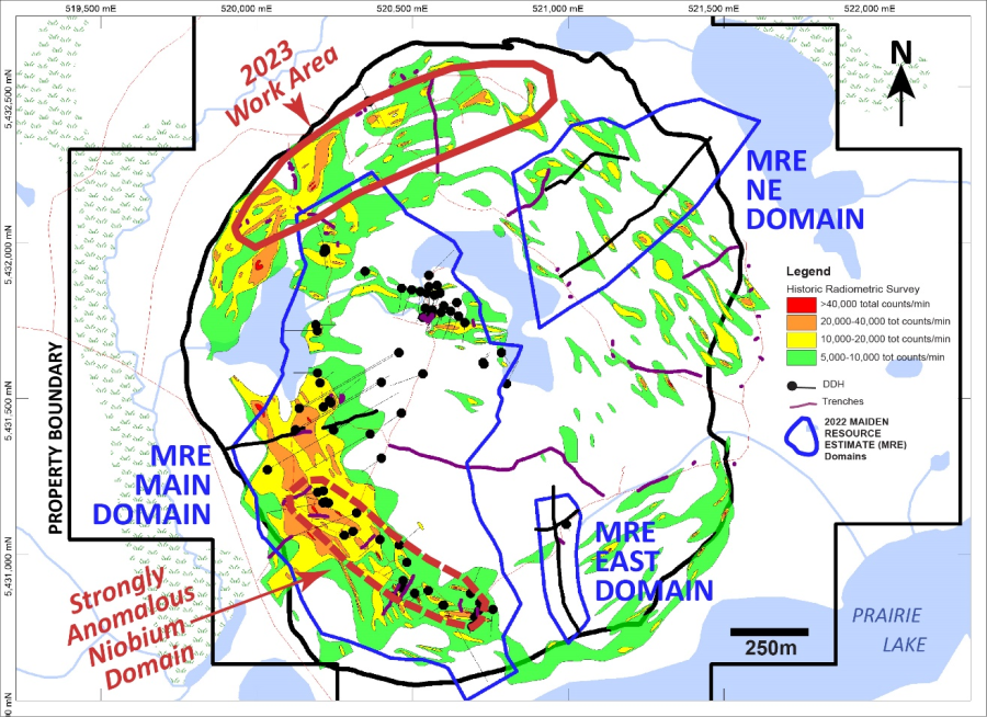 Junior Mining Network