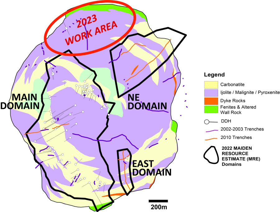Junior Mining Network