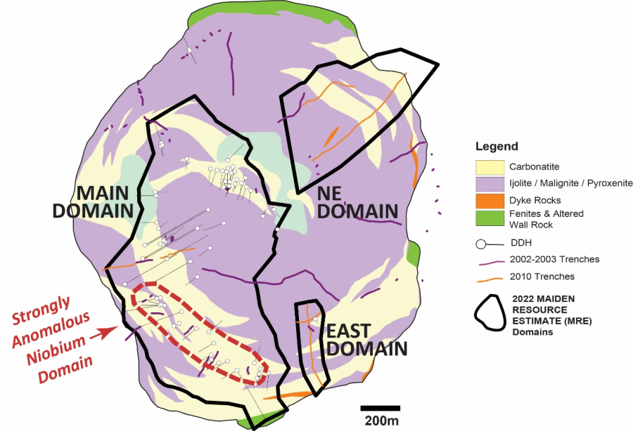 Junior Mining Network