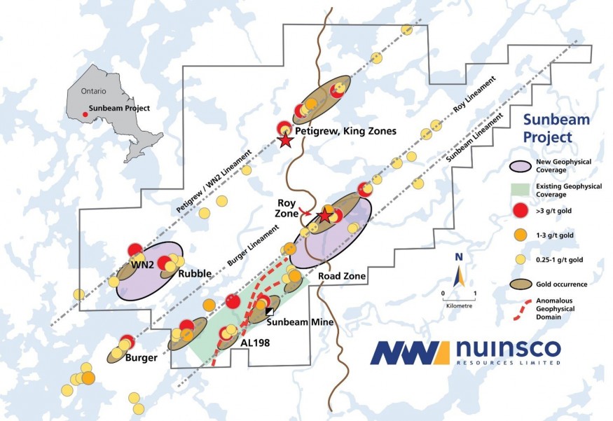 Junior Mining Network