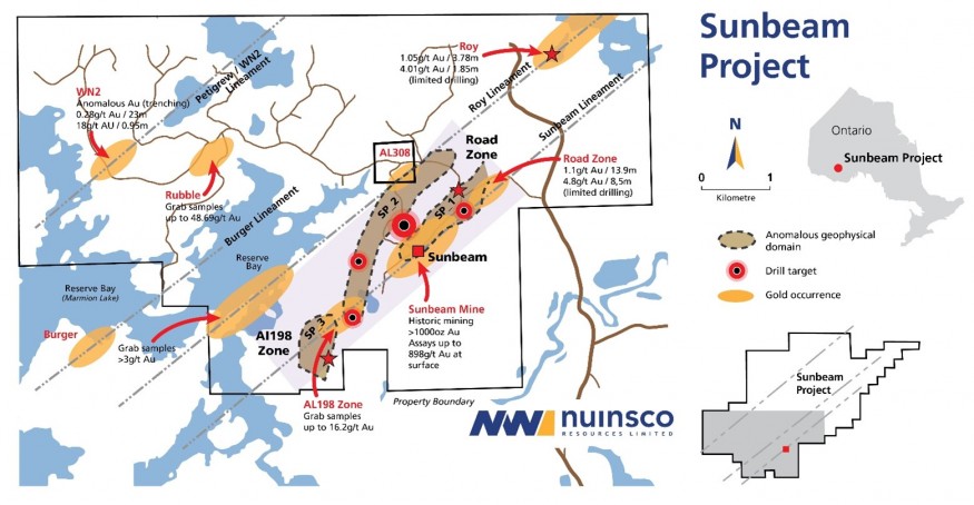 Junior Mining Network
