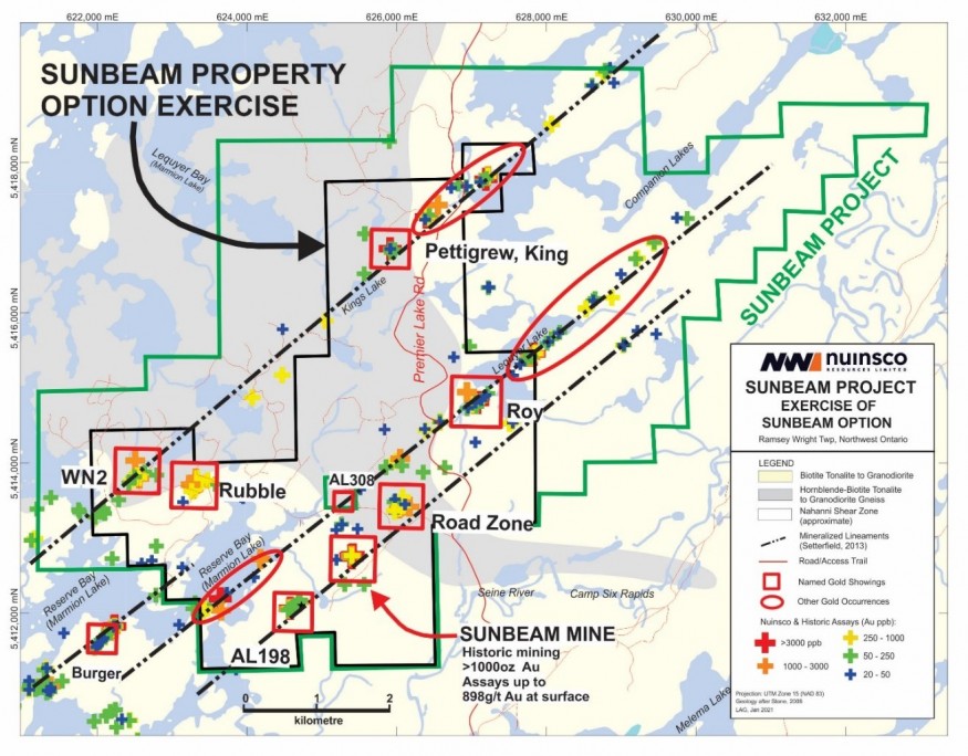 Junior Mining Network