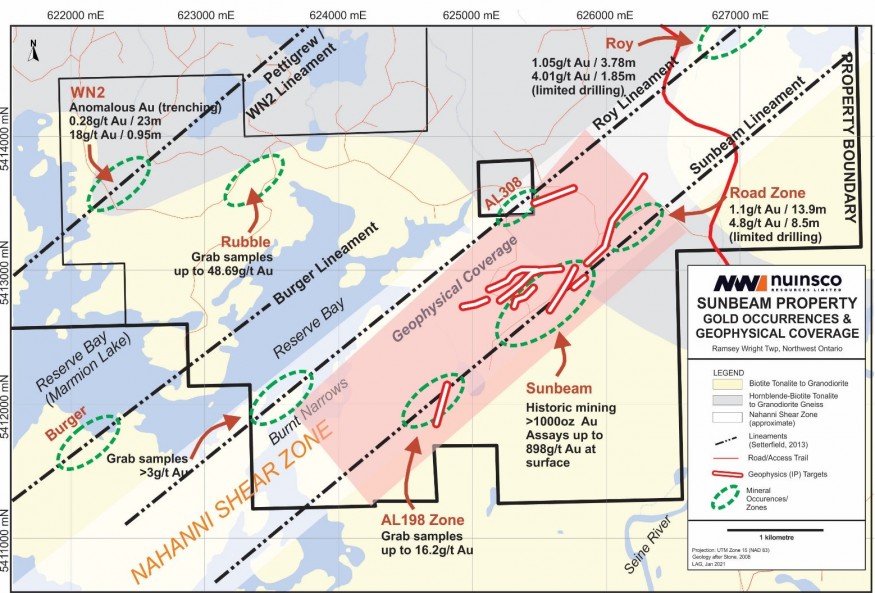 Junior Mining Network