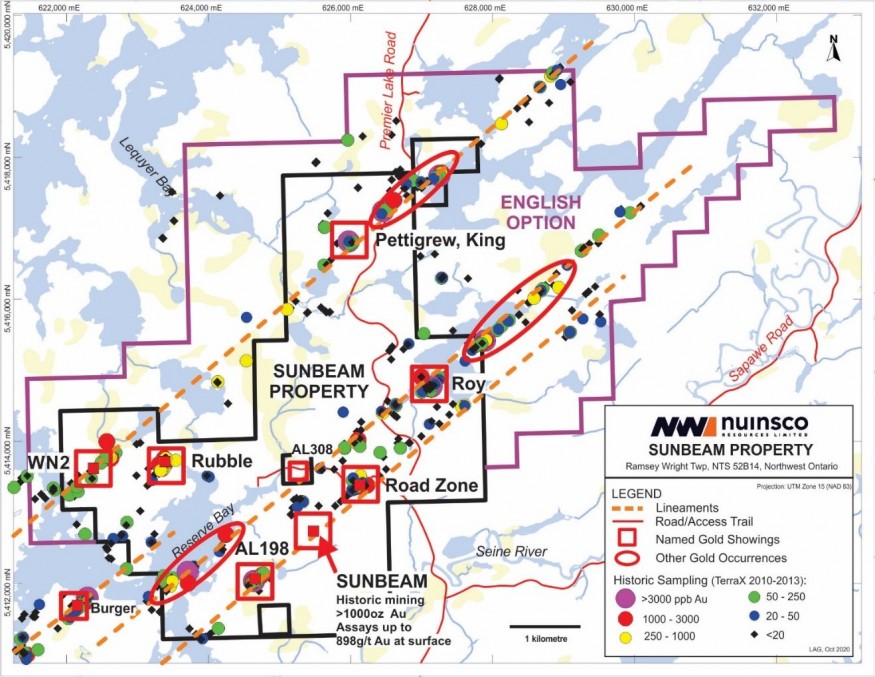 Junior Mining Network