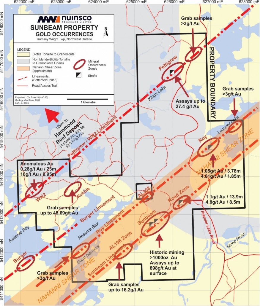 Junior Mining Network