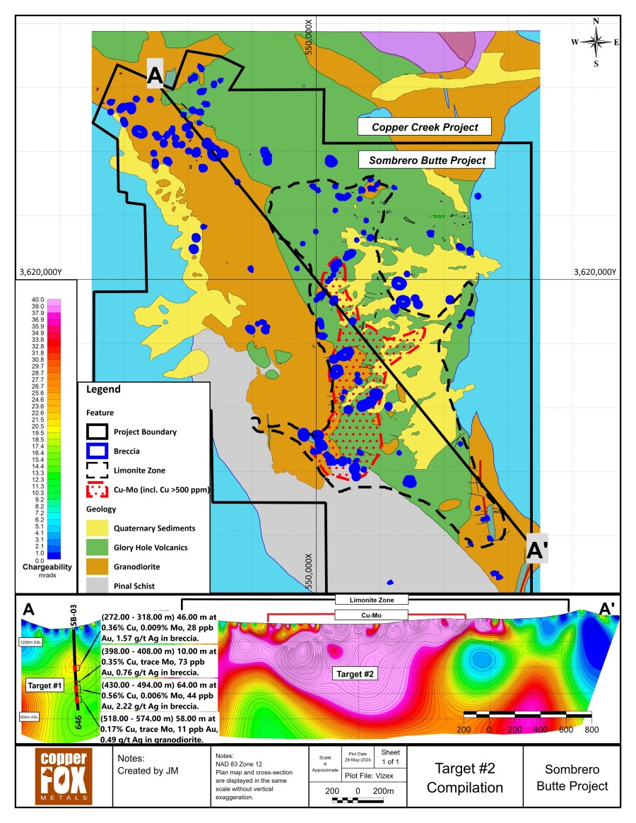 Junior Mining Network
