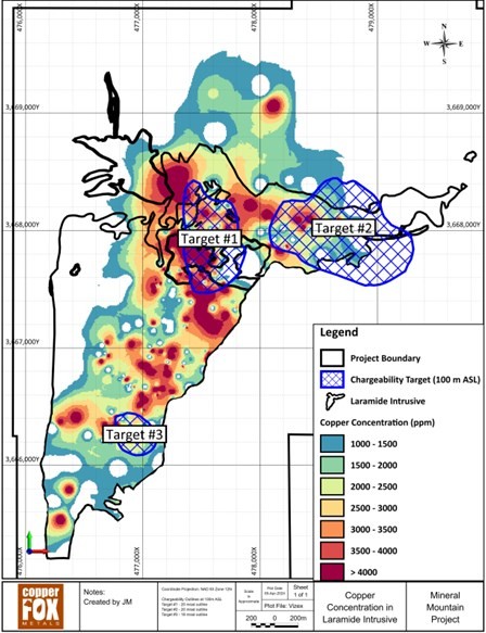 Junior Mining Network