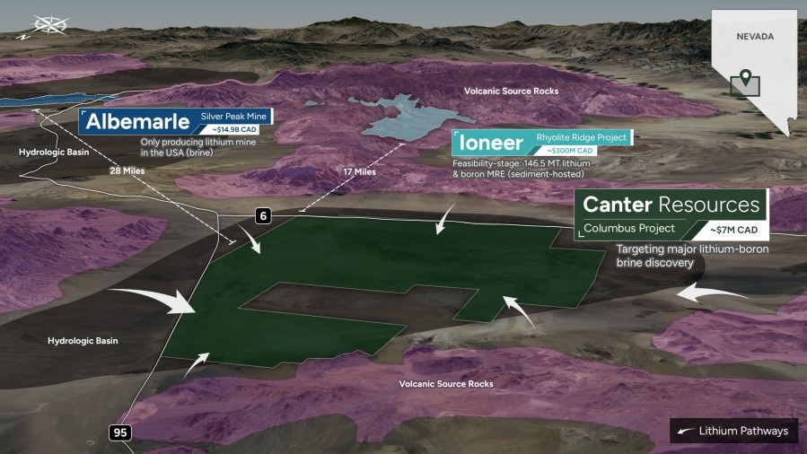 Junior Mining Network