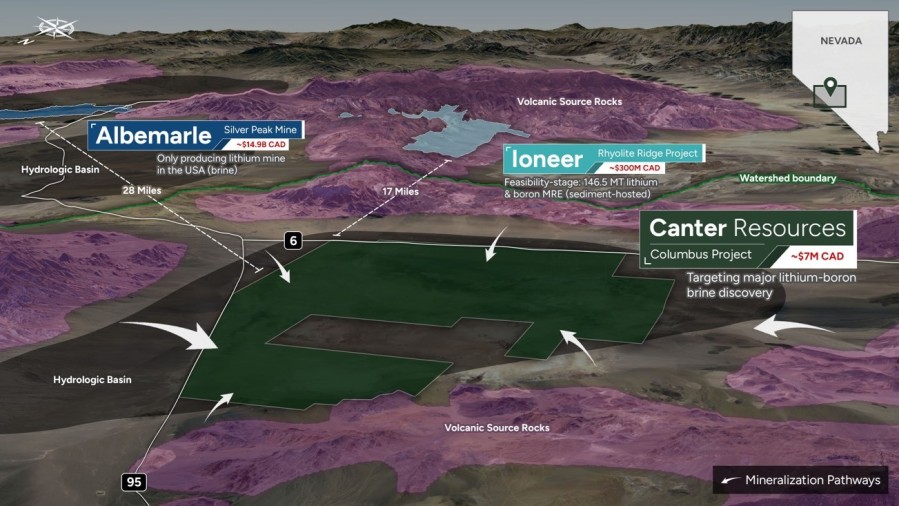 Junior Mining Network