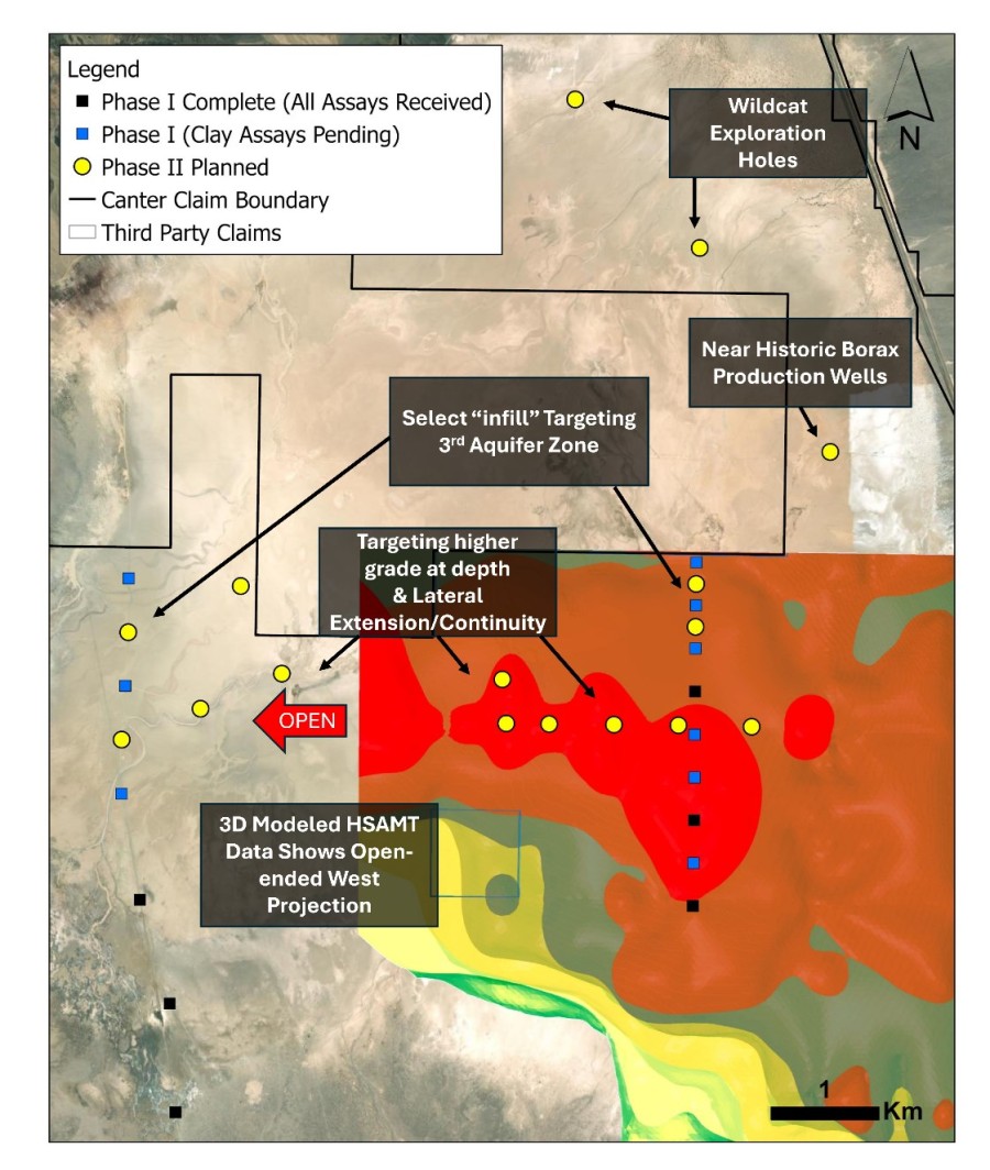 Junior Mining Network