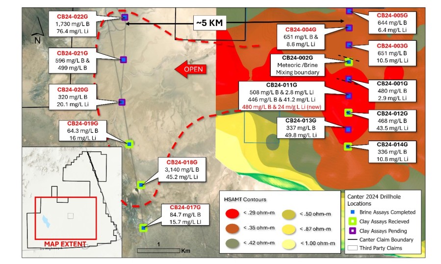 Junior Mining Network