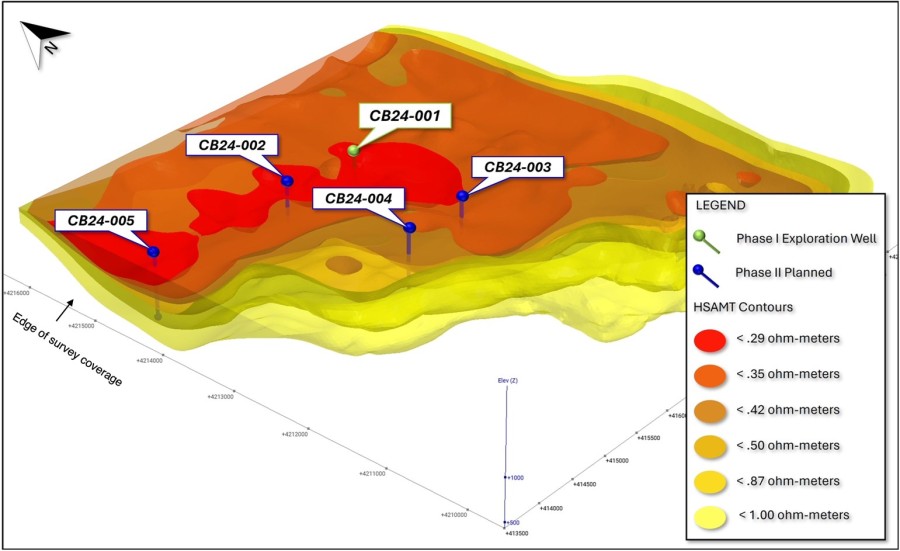 Junior Mining Network