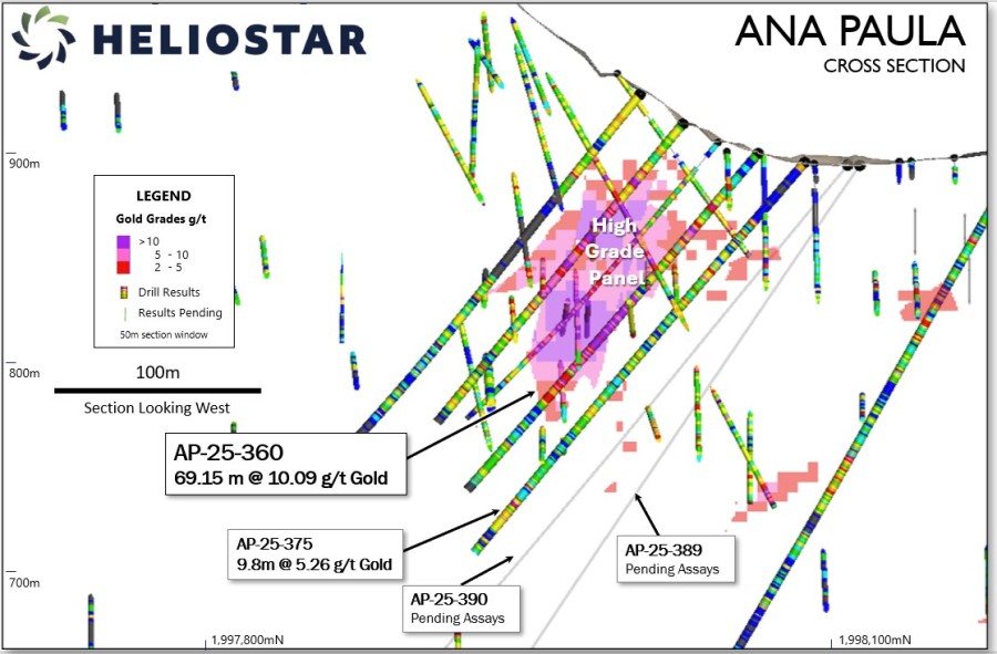 Junior Mining Network