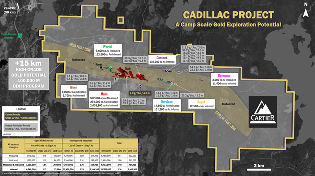 Junior Mining Network