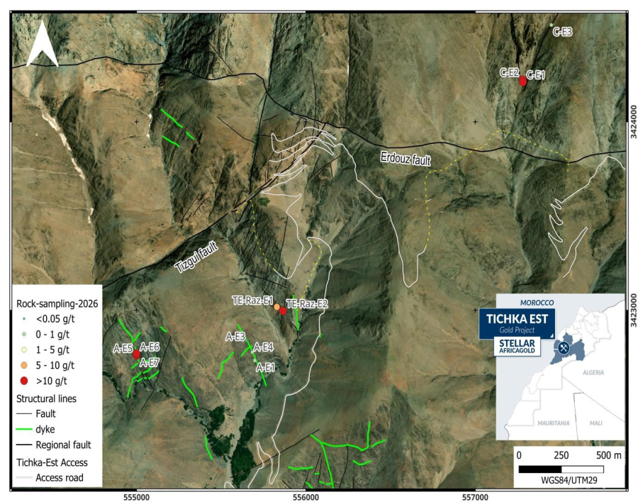 Junior Mining Network