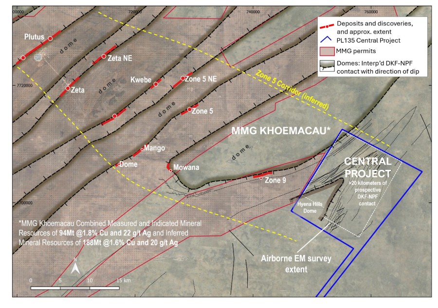 Junior Mining Network
