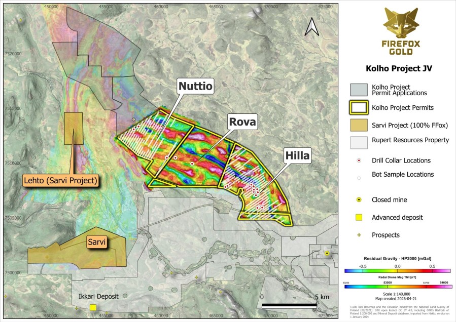 Junior Mining Network