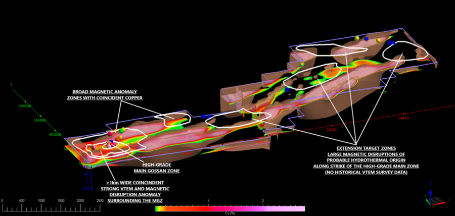 Junior Mining Network