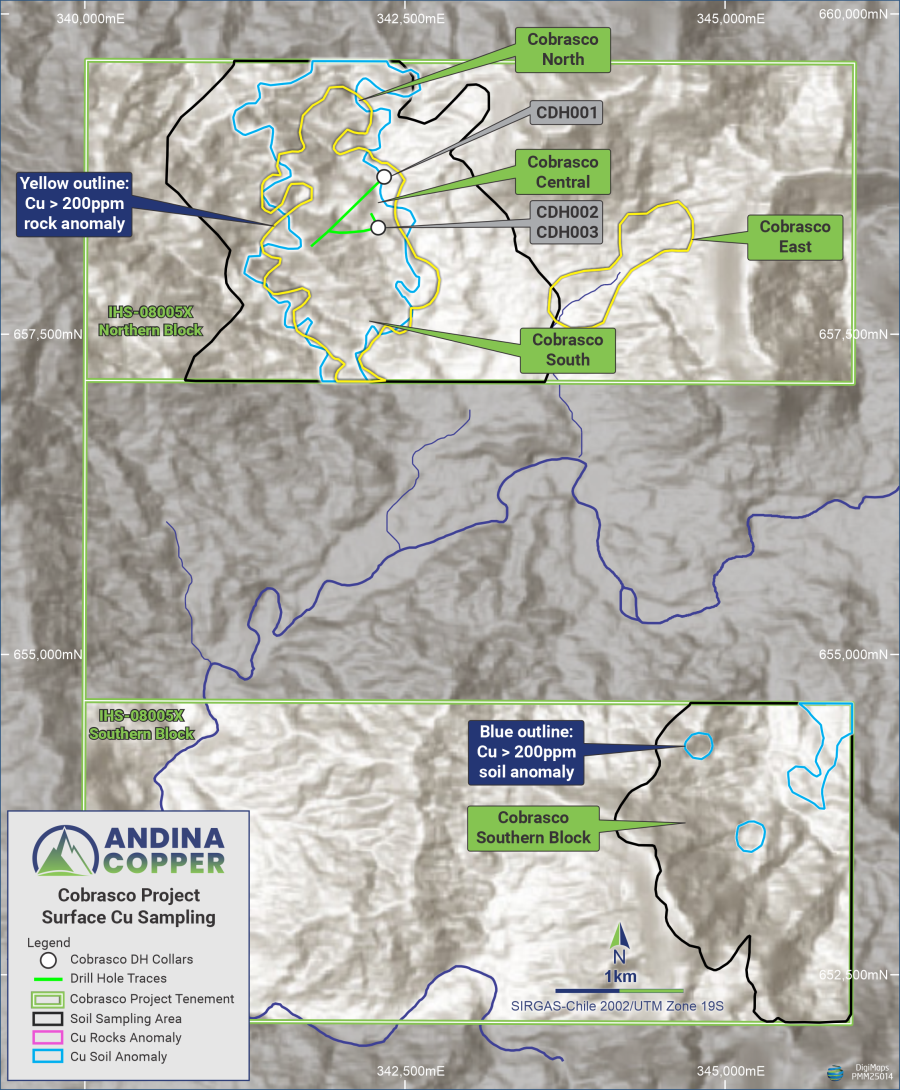 Junior Mining Network