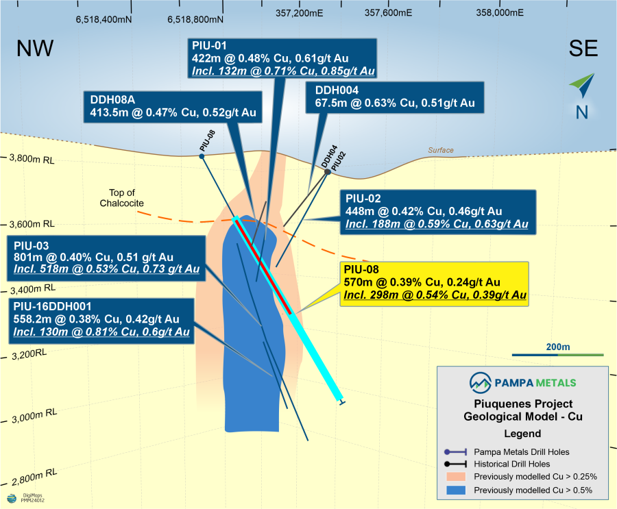 Junior Mining Network