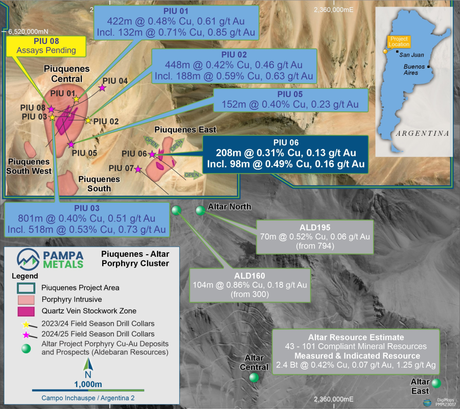 Junior Mining Network