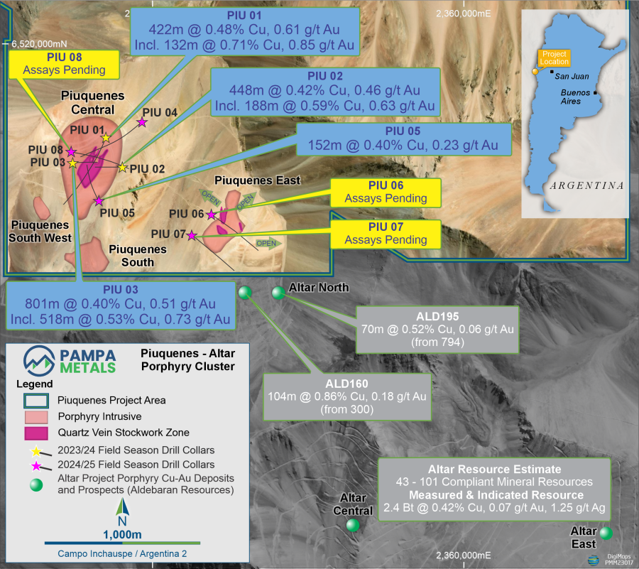 Junior Mining Network
