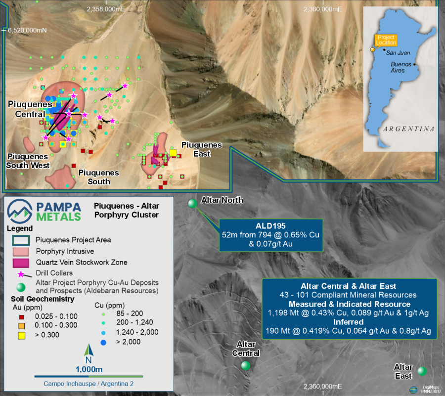 Junior Mining Network