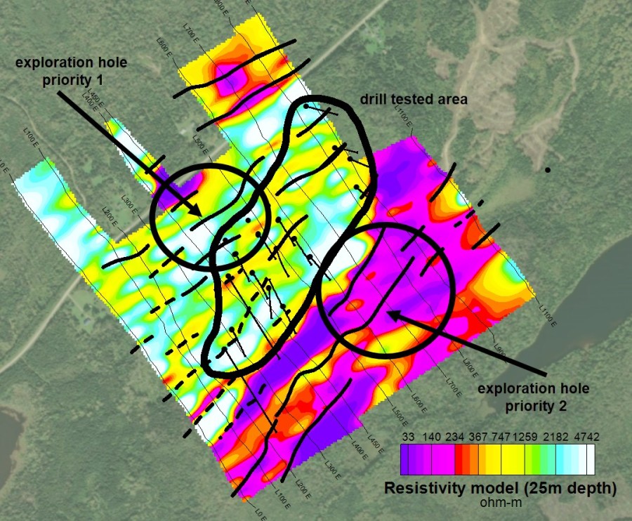 Junior Mining Network