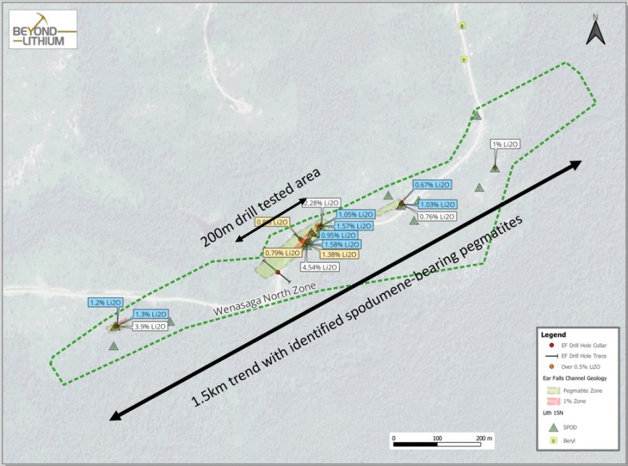 Junior Mining Network