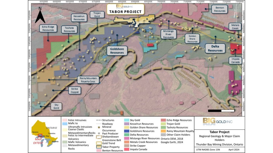 Junior Mining Network